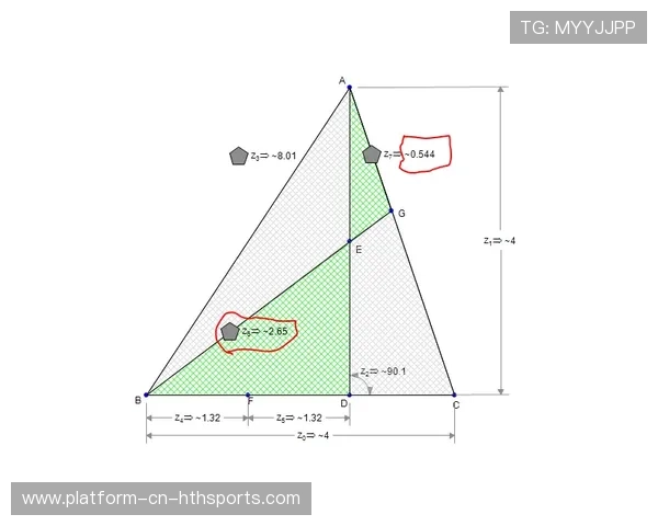 布莱顿前场连续运转形成极大压迫空间